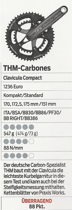 tl_files/content/news/2015/THM Clavicula classic RoadBIKE.jpg